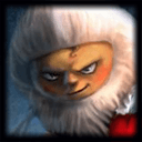 Nunu & Willump